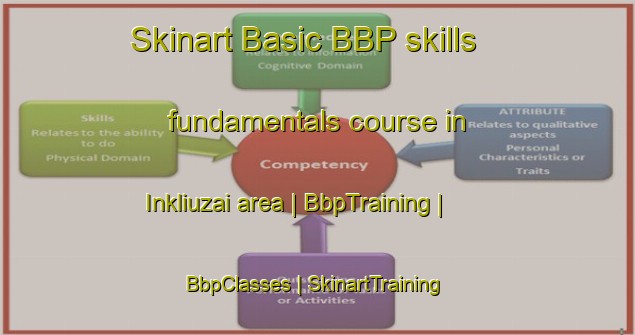 Skinart Basic BBP skills fundamentals course in Inkliuzai area | BbpTraining | BbpClasses | SkinartTraining-Lithuania